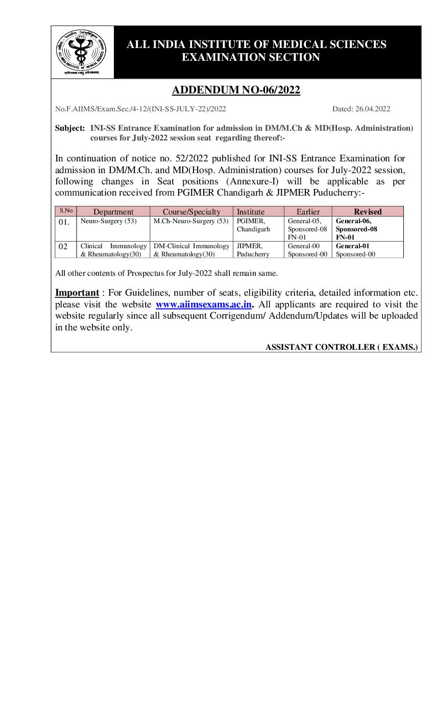 INI SS DM, M.Ch, MD (Hospital Administration) July 2022 Seat Matrix for AIIMS - Page 1