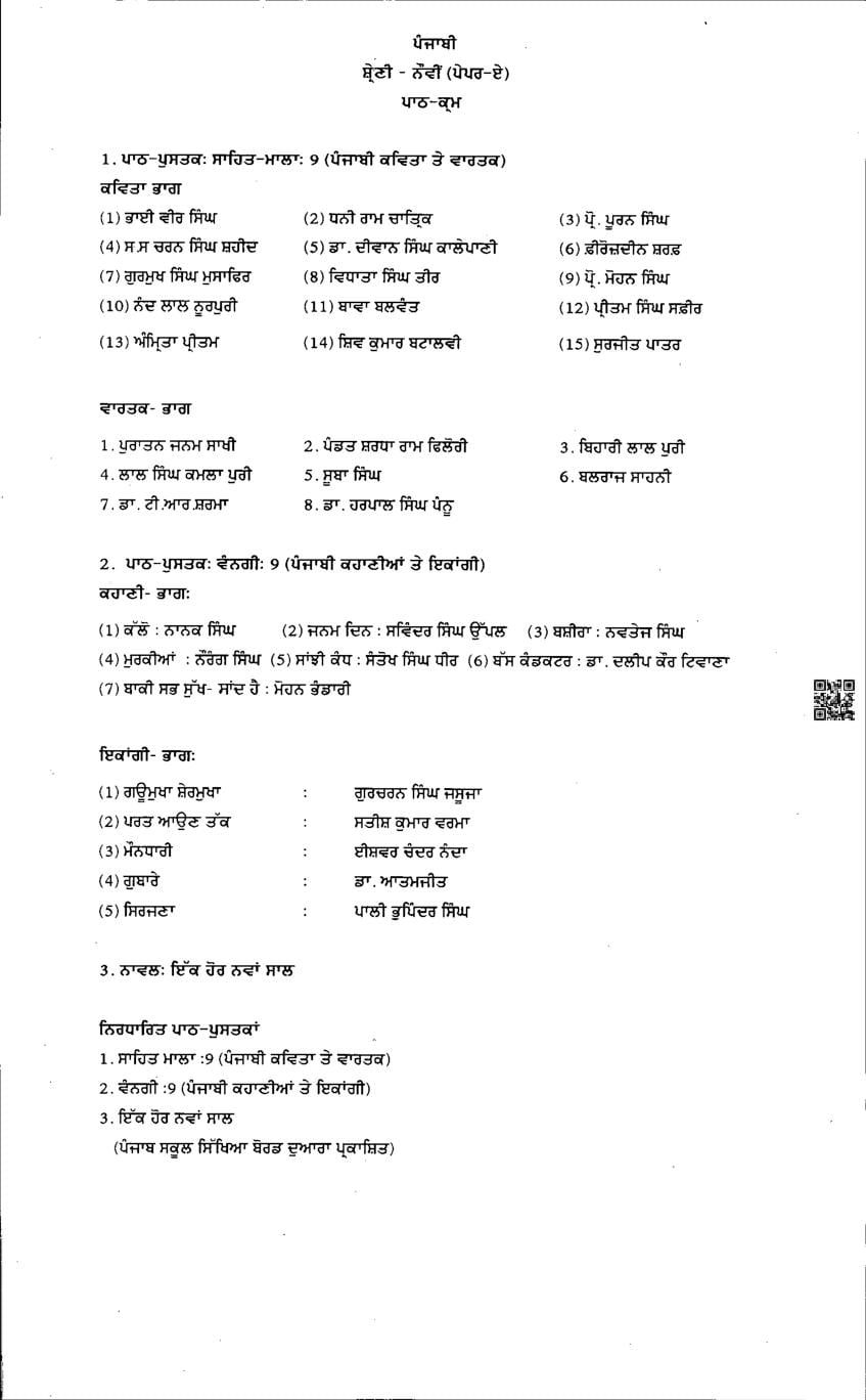 PSEB Class 9 Punjabi A and B Syllabus (PDF)