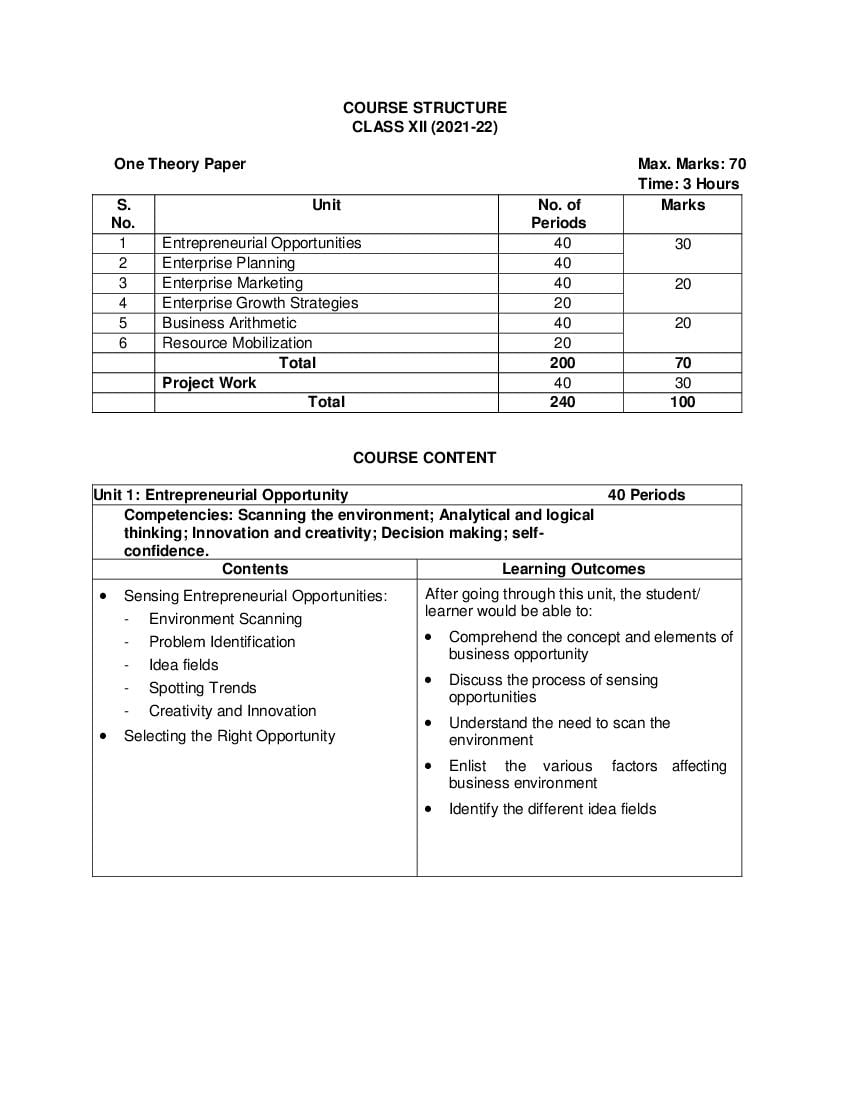 CBSE Class 12  Enterprenuership Syllabus 2021-22 - Page 1