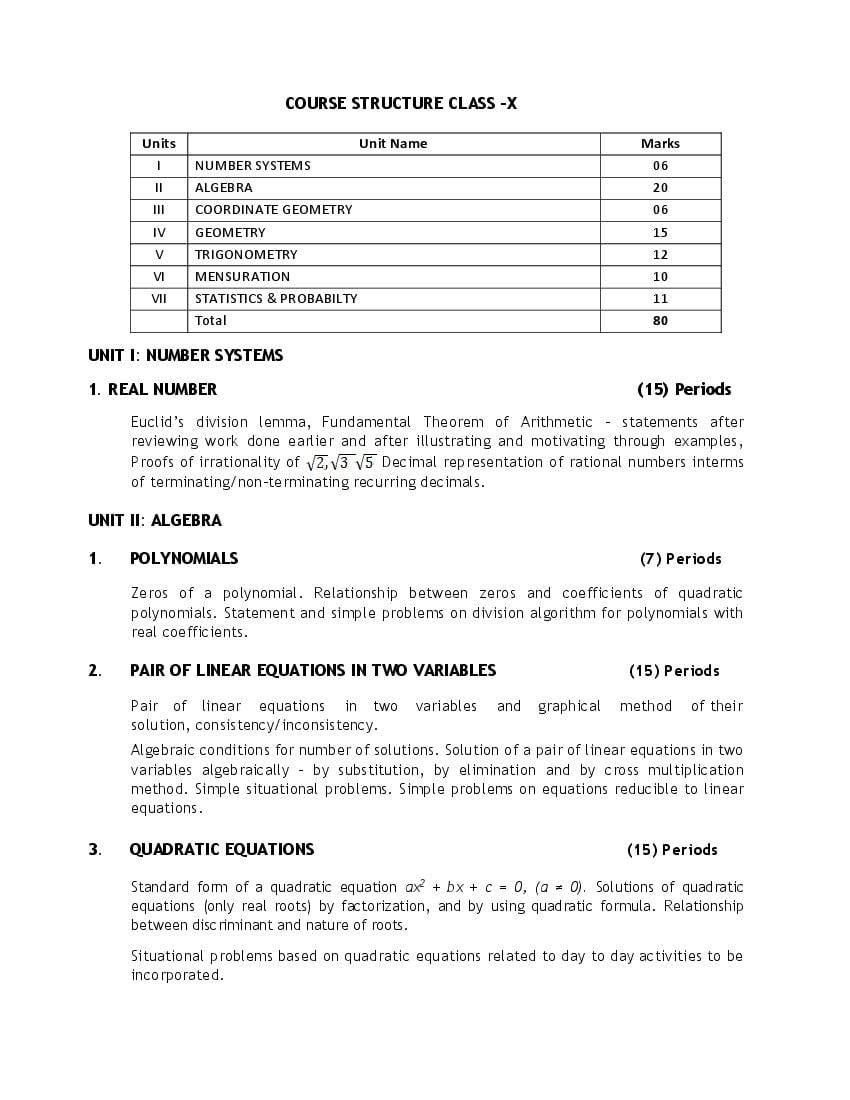 cbse-syllabus-for-class-10-mathematics-2021-22-revised-aglasem-schools