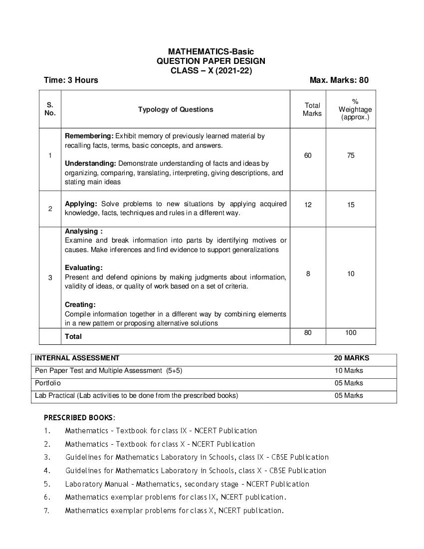 CBSE Syllabus for Class 10 Mathematics 2021-22 [Revised]