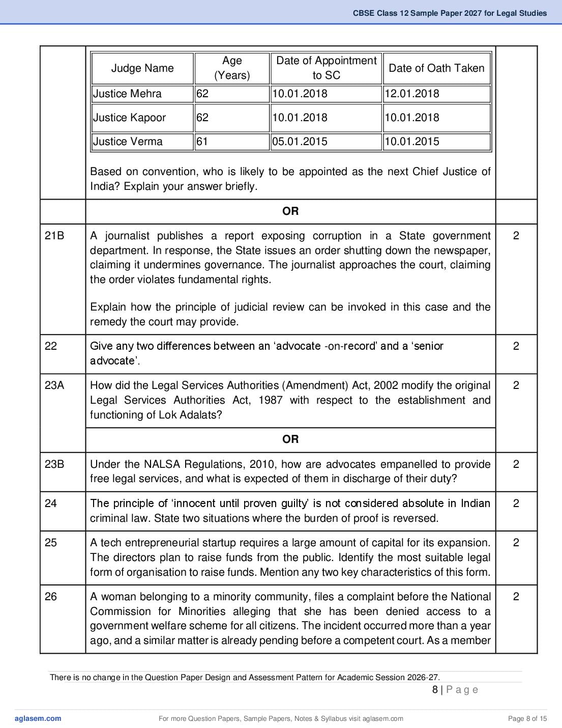 CBSE Class 12 Legal Studies Sample Paper 2027 with Marking Scheme PDF