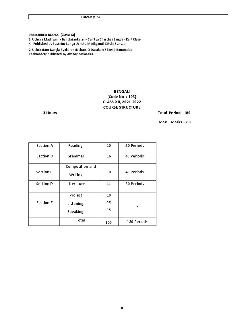 CBSE Class 12  Bengali Syllabus 2021-22 - Page 1