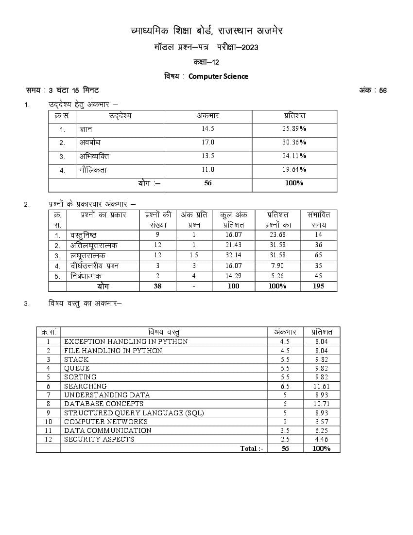 Rajasthan Board 12th Model Paper 2023 Computer Science - Page 1