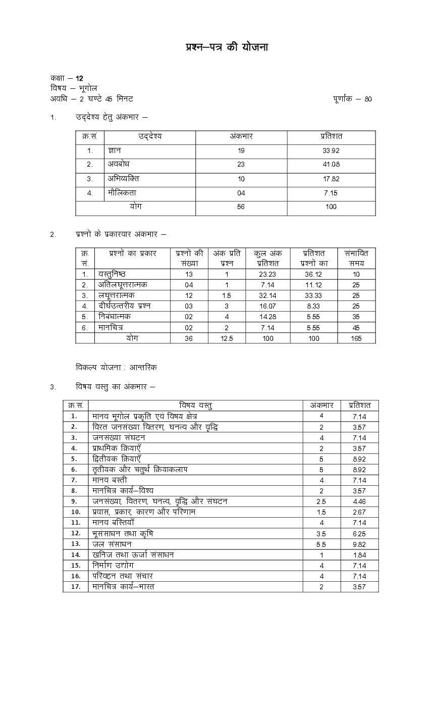 Rajasthan Board 12th Model Paper 2022 Geography - Page 1