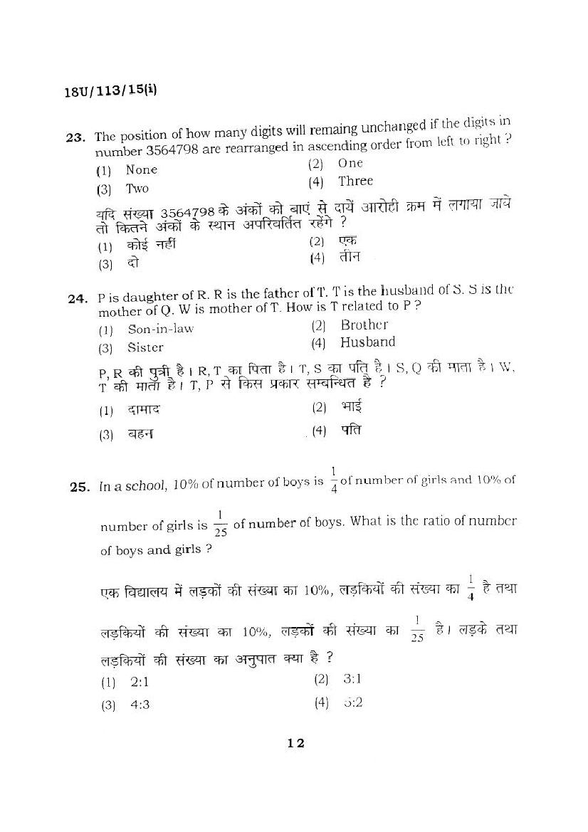 BHU UET 2018 Question Papers PDF (22 Programme Papers)
