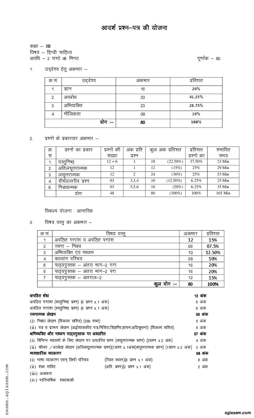 Rajasthan Board 12th Model Paper 2022 Hindi Literature - Page 1