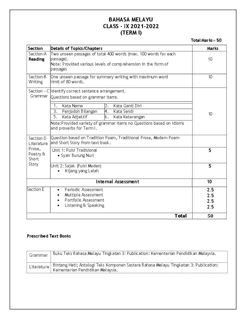 CBSE Class 10 Term Wise Syllabus 2021-22 Bahasa Melayu - Page 1