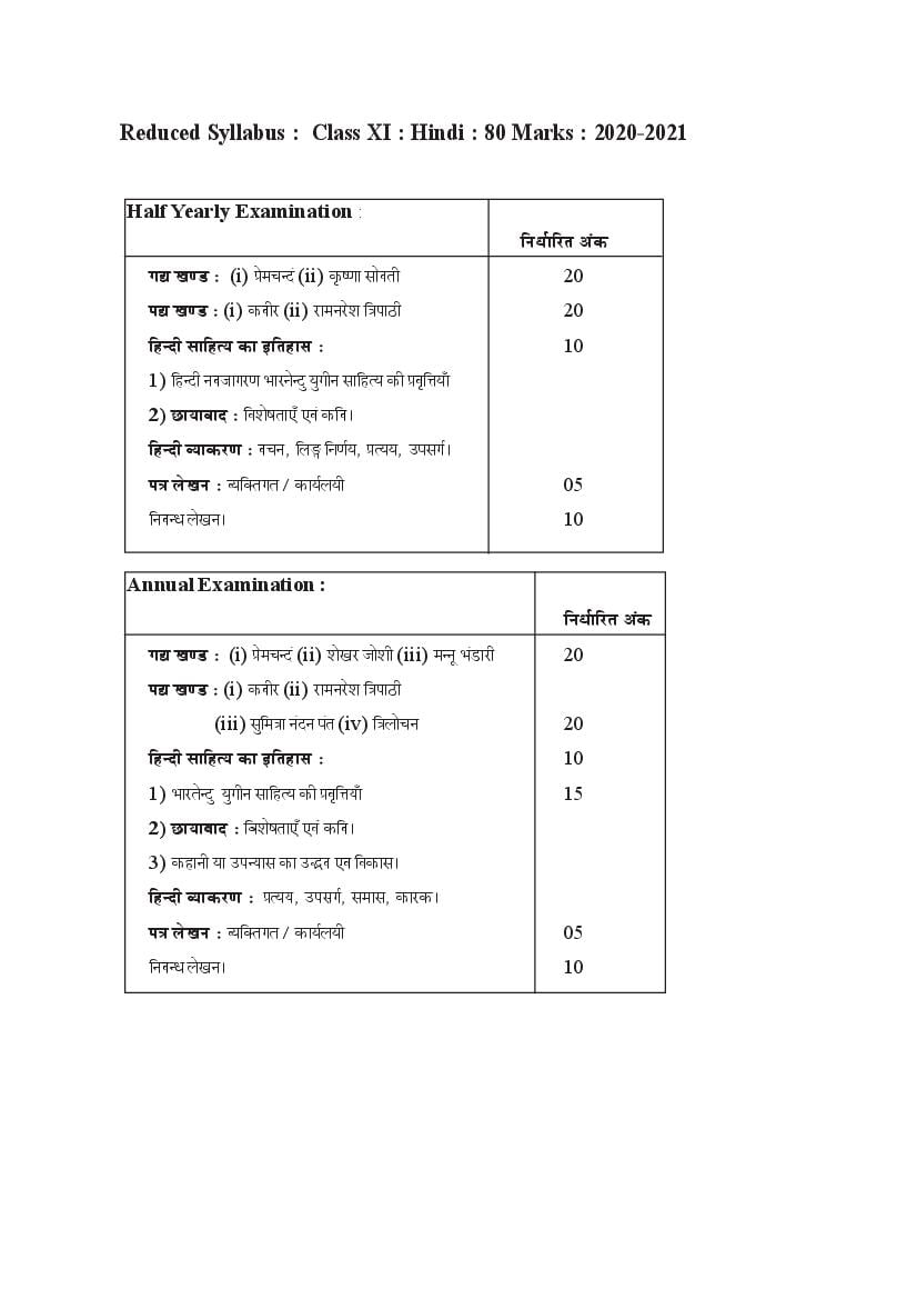 TBSE Class 11 Syllabus 2021 Hindi  - Page 1