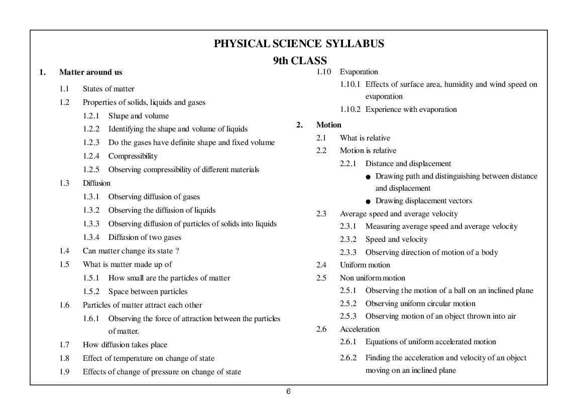 Telangana Class 9 Syllabus Science (Physical) - Page 1
