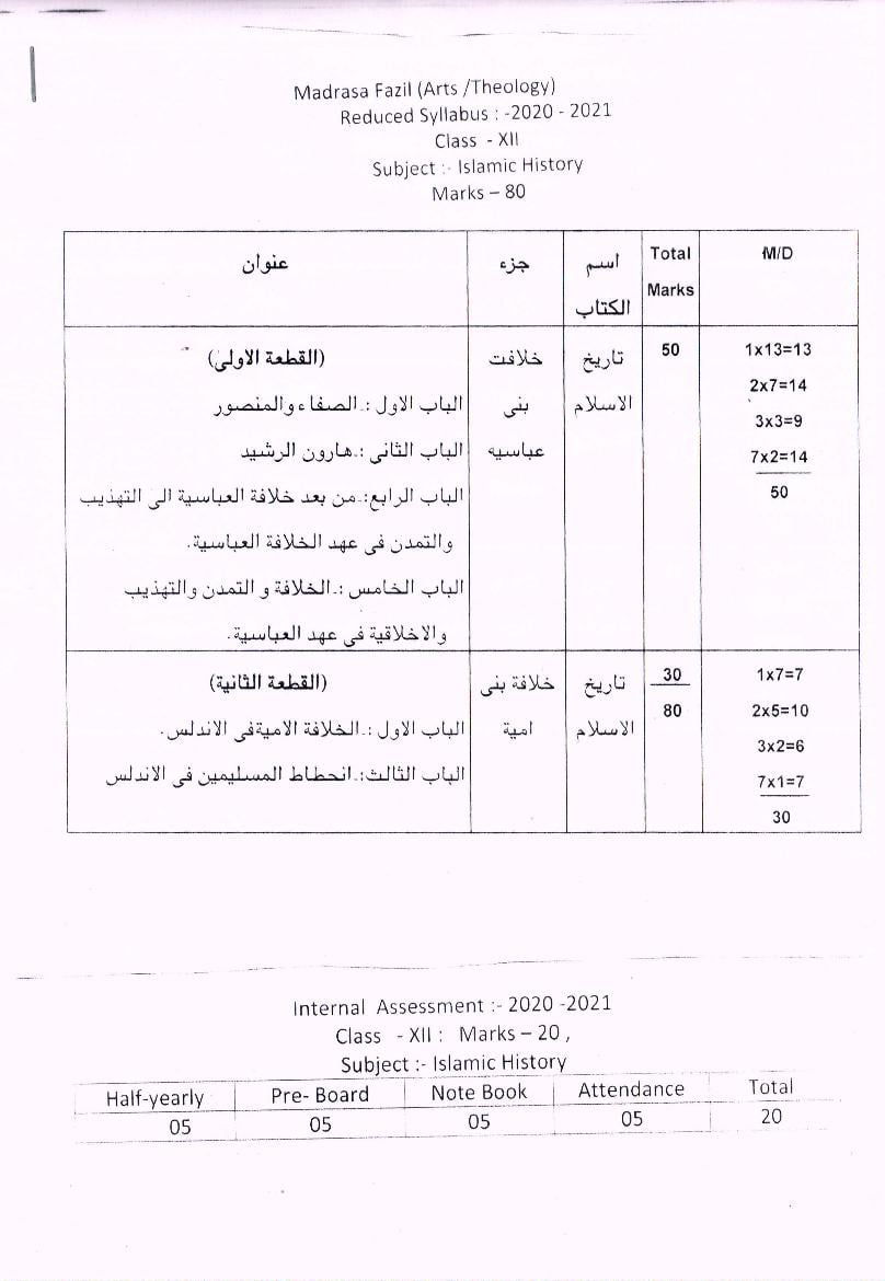 TBSE Class 11 Syllabus 2021 Islamic History - Page 1
