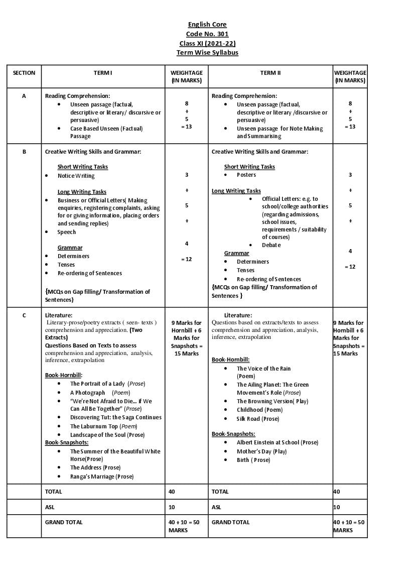 cbse-class-12-term-wise-syllabus-2021-22-english-core