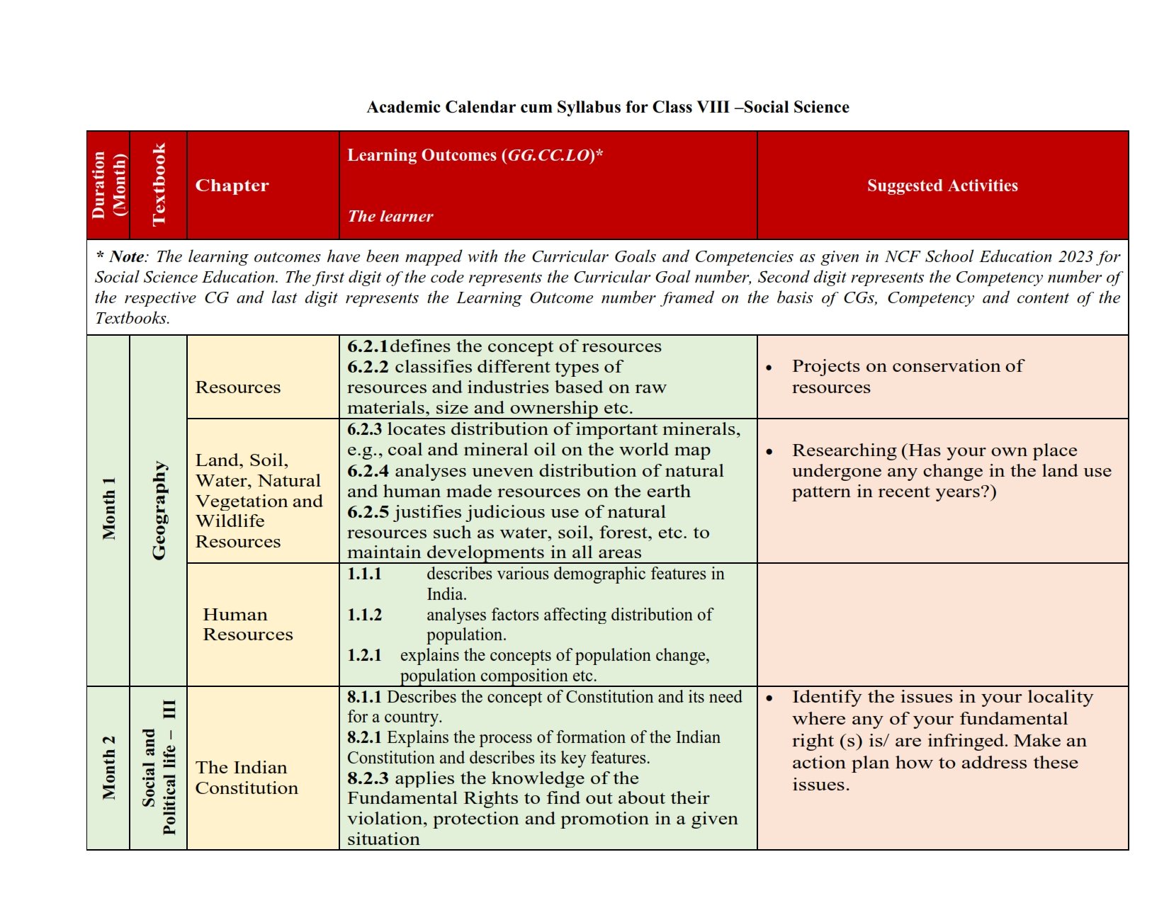 Class 8 Syllabus Cms 2023 24 - Image to u