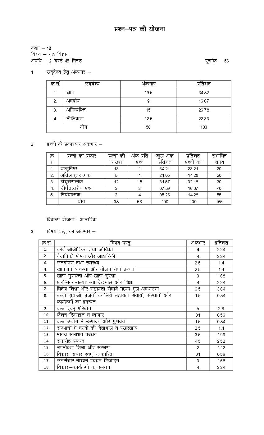 Rajasthan Board 12th Model Paper 2022 Home Science - Page 1