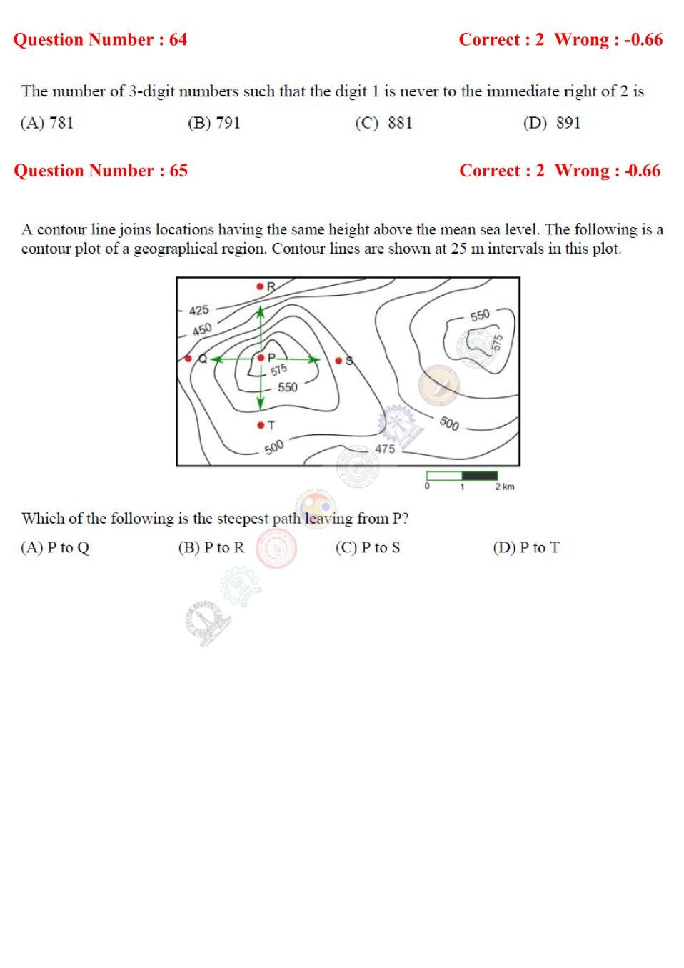 GATE 2017 Question Papers PDF with Answers (40 Papers)