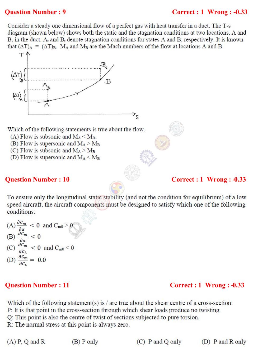 GATE 2017 Question Papers PDF with Answers (40 Papers)