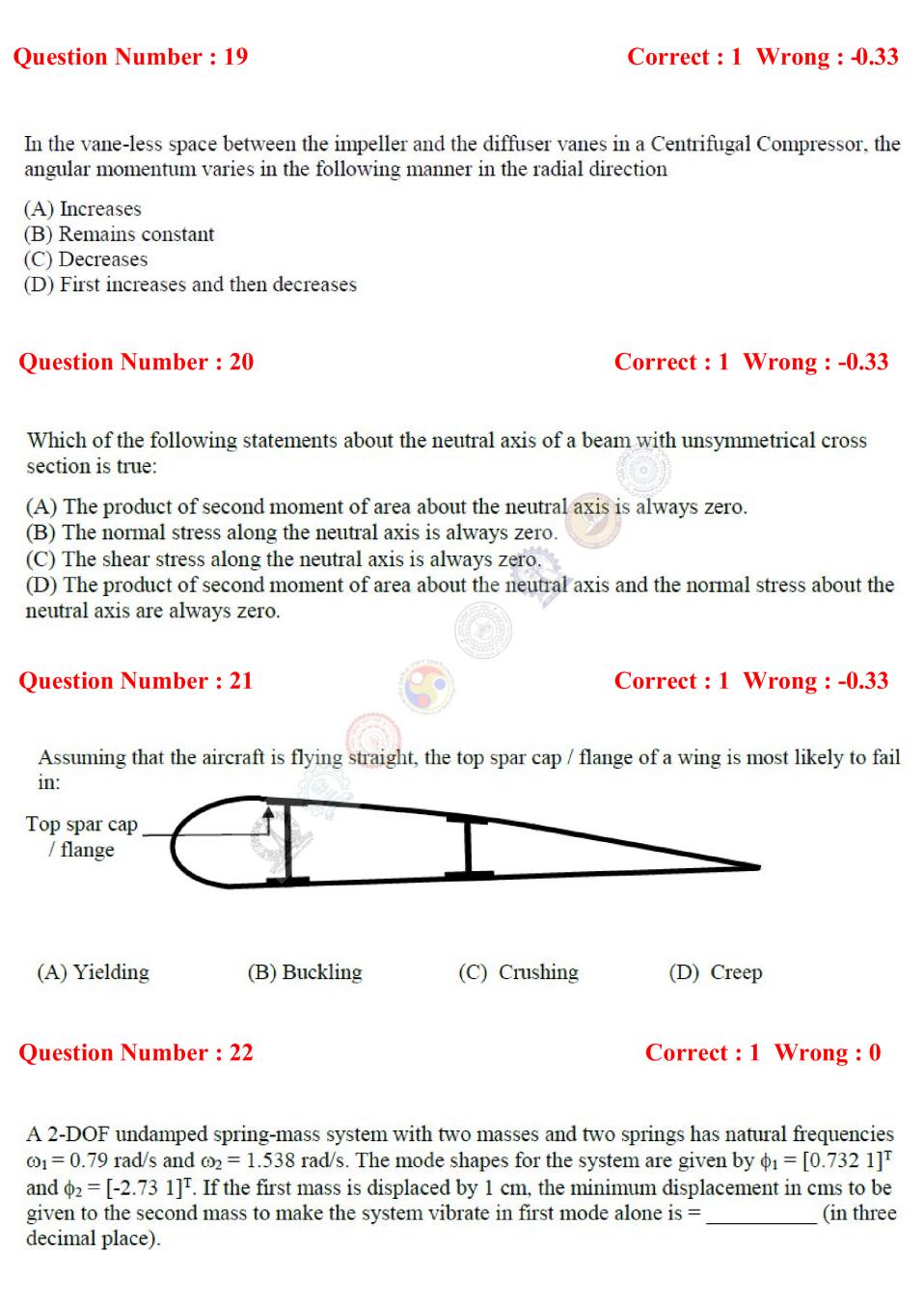GATE 2017 Question Papers PDF with Answers (40 Papers)