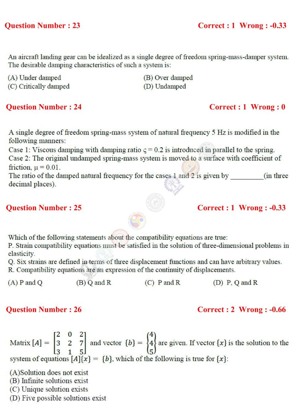 GATE 2017 Question Papers PDF with Answers (40 Papers)