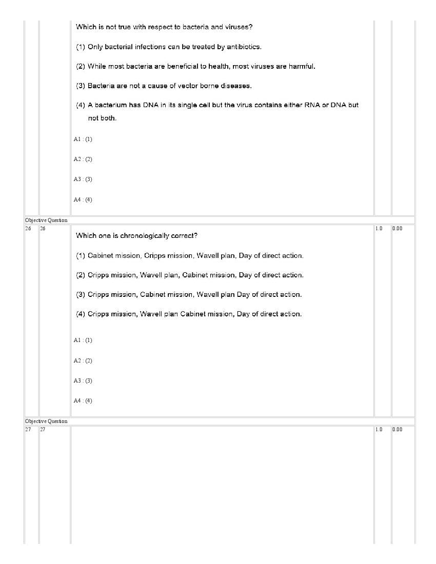 IIMC Entrance Exam 2021 Question Paper PDF (6 Courses, with Answers)