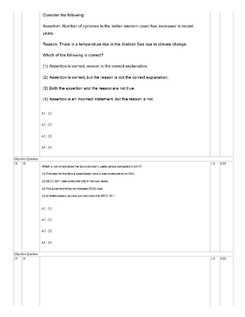 IIMC Entrance Exam 2021 Question Paper PDF (6 Courses, with Answers)