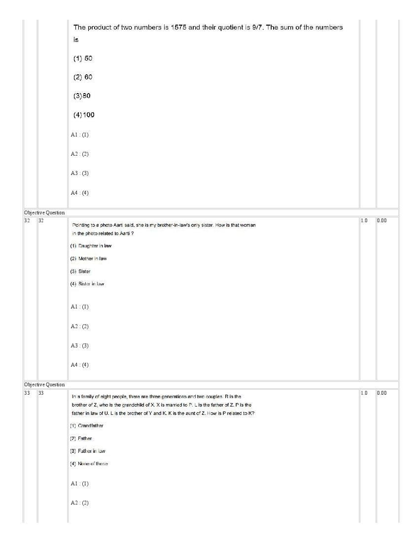 IIMC Entrance Exam 2021 Question Paper PDF (6 Courses, with Answers)