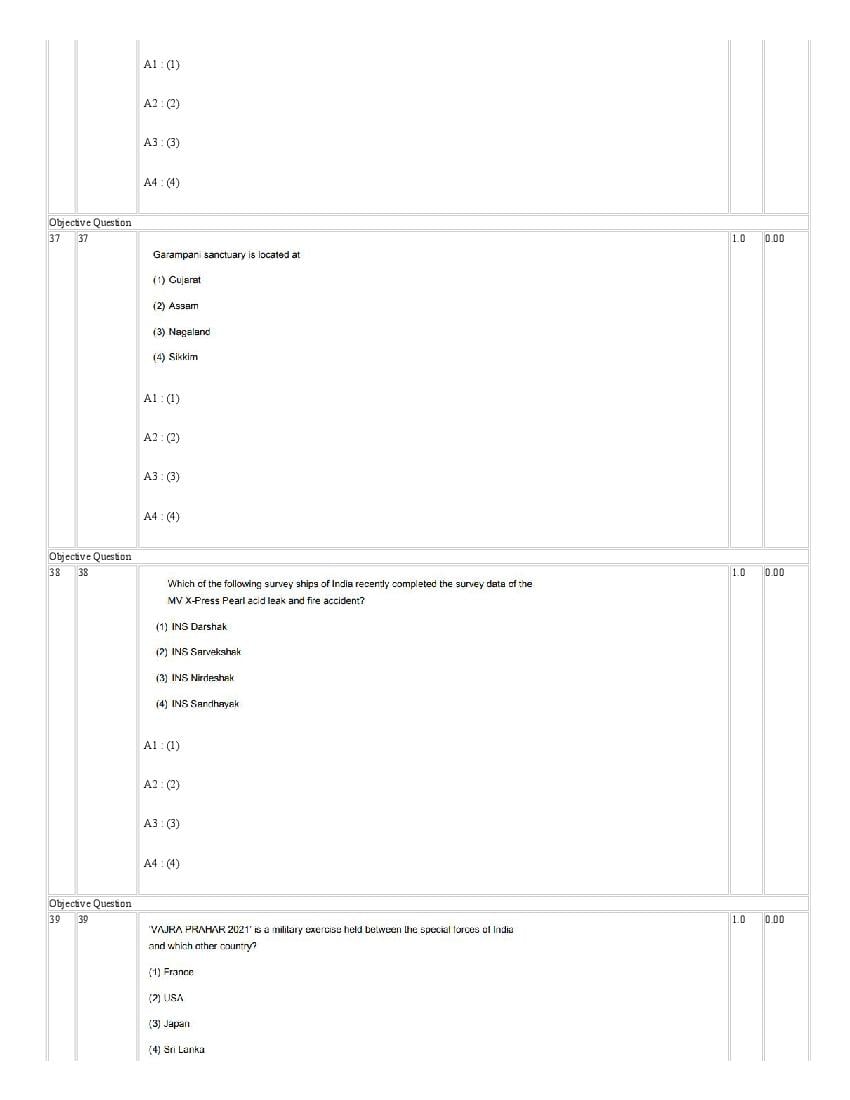 IIMC Entrance Exam 2021 Question Paper PDF (6 Courses, with Answers)
