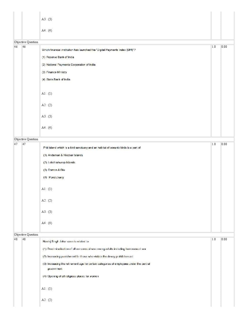 IIMC Entrance Exam 2021 Question Paper PDF (6 Courses, with Answers)