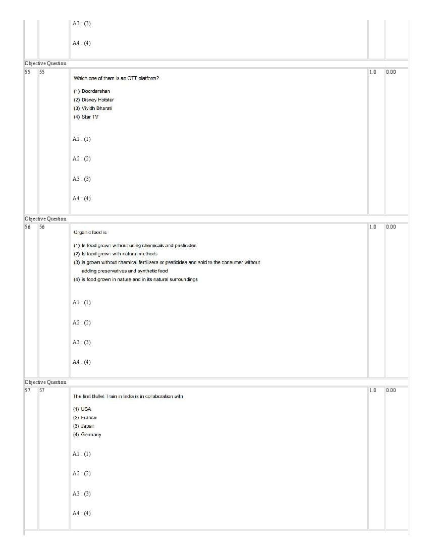 IIMC Entrance Exam 2021 Question Paper PDF (6 Courses, with Answers)