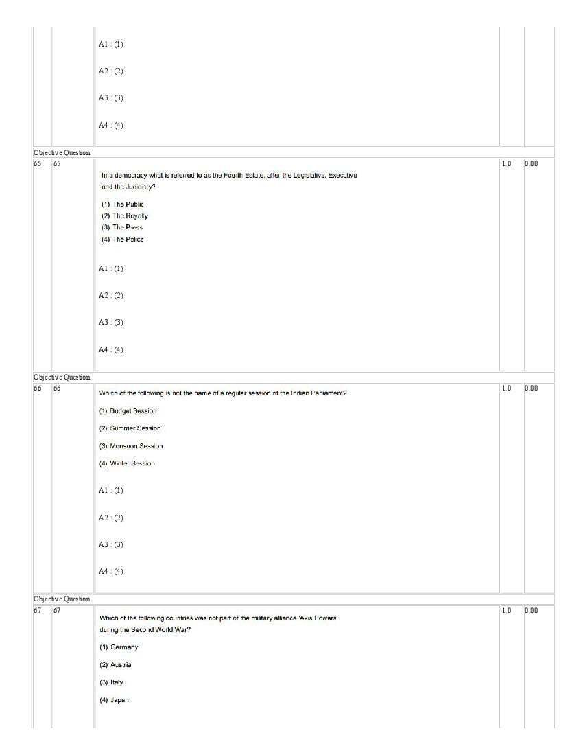 IIMC Entrance Exam 2021 Question Paper PDF (6 Courses, with Answers)