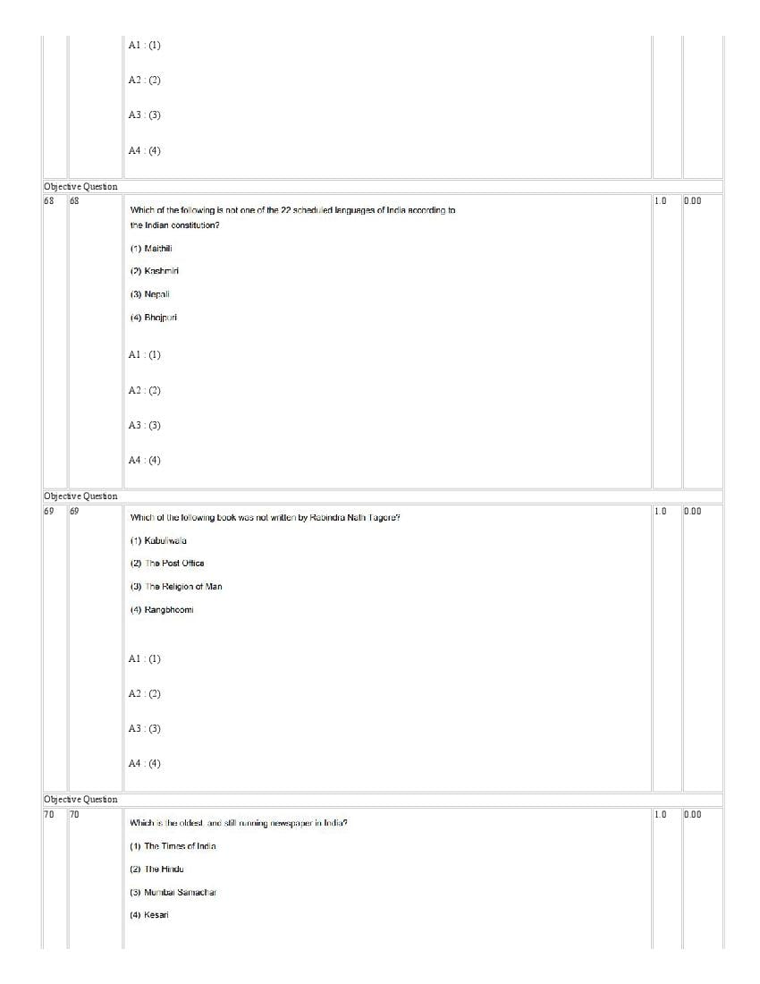 IIMC Entrance Exam 2021 Question Paper PDF (6 Courses, with Answers)