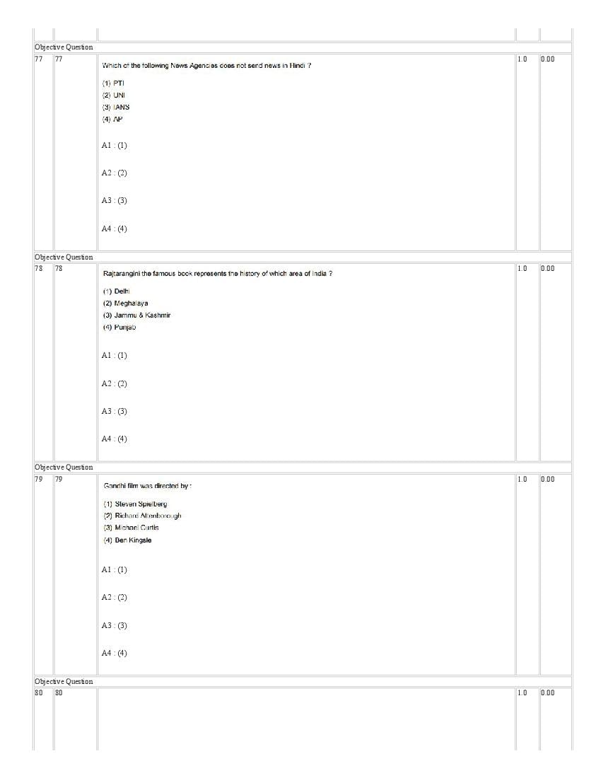 IIMC Entrance Exam 2021 Question Paper PDF (6 Courses, with Answers)