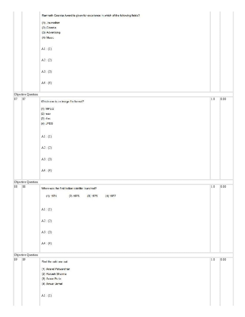 IIMC Entrance Exam 2021 Question Paper PDF (6 Courses, with Answers)