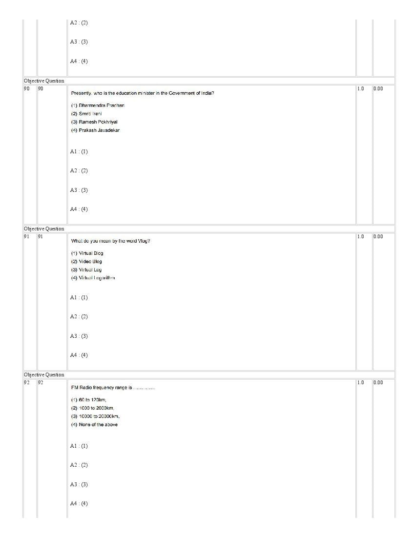 IIMC Entrance Exam 2021 Question Paper PDF (6 Courses, with Answers)