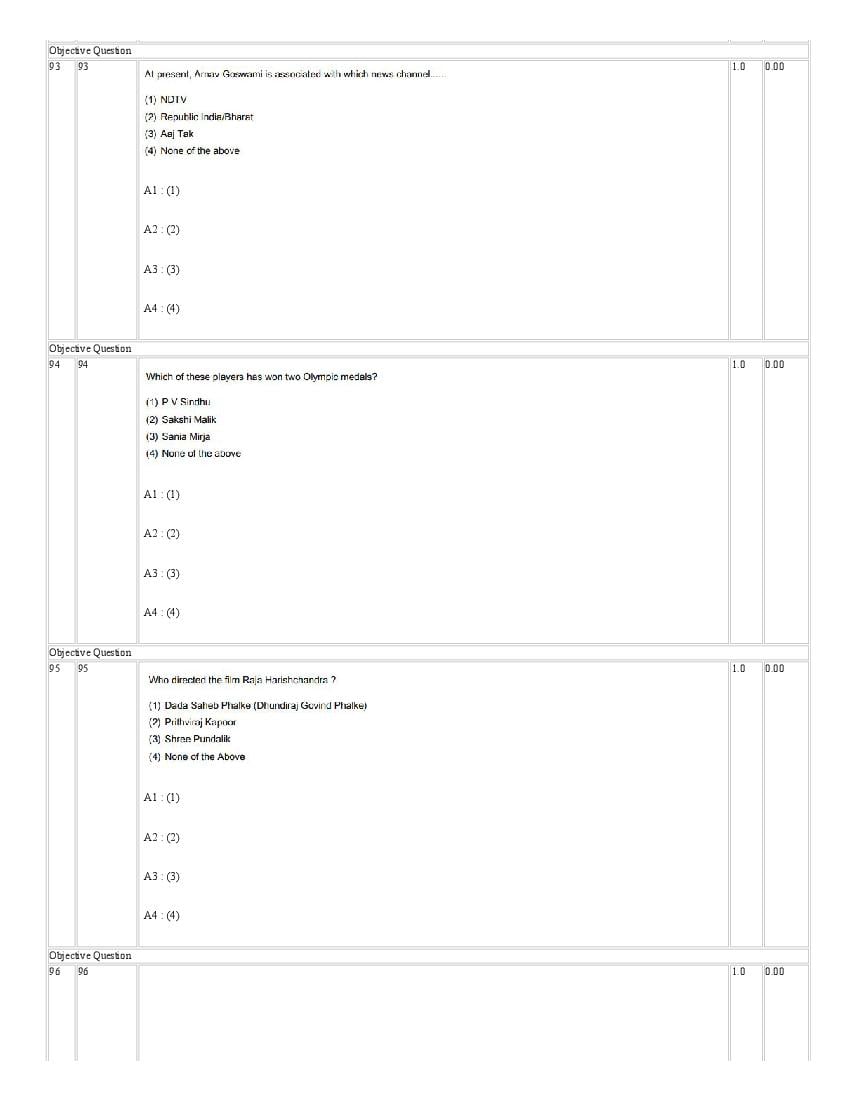 IIMC Entrance Exam 2021 Question Paper PDF (6 Courses, with Answers)