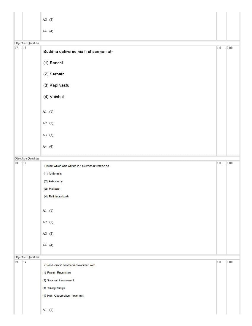 IIMC Entrance Exam 2021 Question Paper PDF (6 Courses, with Answers)