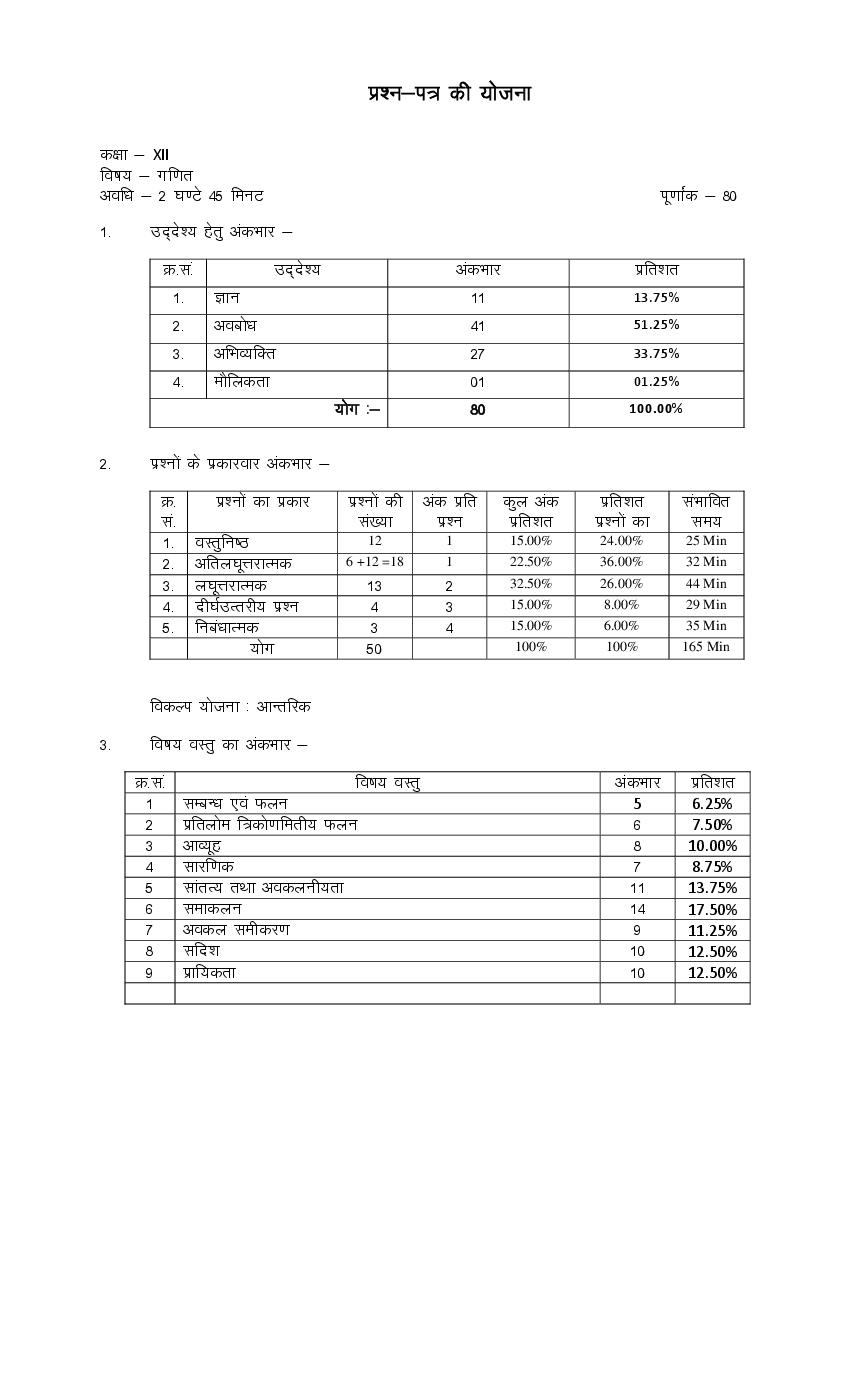 Rajasthan Board 12th Model Paper 2022 Maths - Page 1