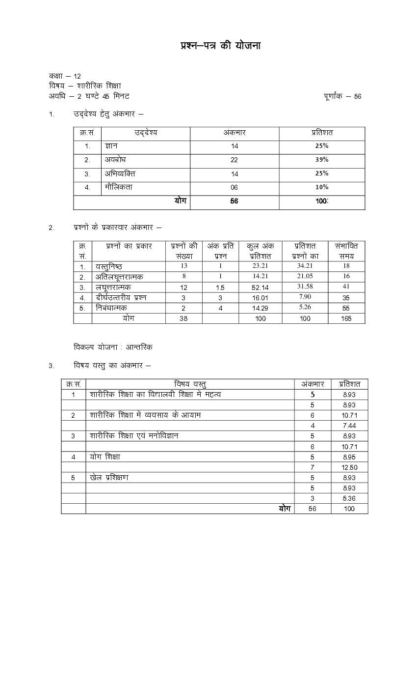 Rajasthan Board 12th Model Paper 2022 Physical Education - Page 1