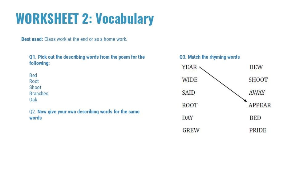 Teaching Material for Class 3 English – NCERT CBSE Handbook for Teachers