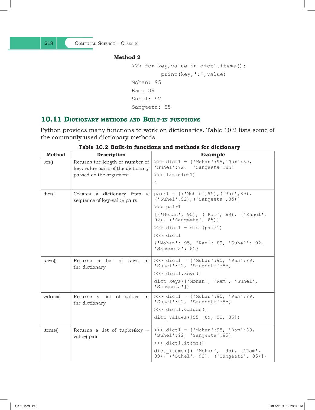 NCERT Book Class 11 Computer Science Chapter 10 Tuples And Dictionaries