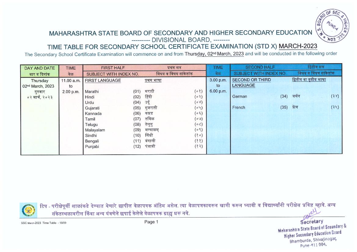 Maharashtra SSC 2023 Time Table (Old) - Page 1