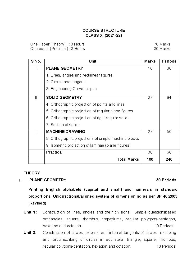 Cbse Syllabus For Class 11 Engineering Graphics 2021 22 [revised] Aglasem Schools