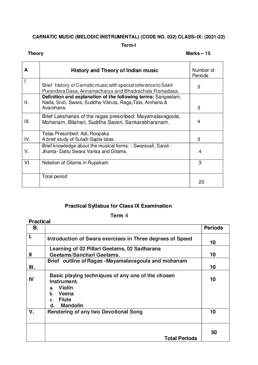 CBSE Class 10 Term Wise Syllabus 2021-22 Carnatic Music Melodic Instrumental - Page 1
