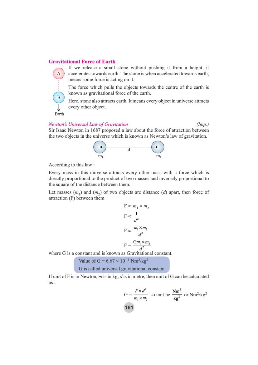 Class 9 Science Notes For Gravitation (PDF) - Study Material