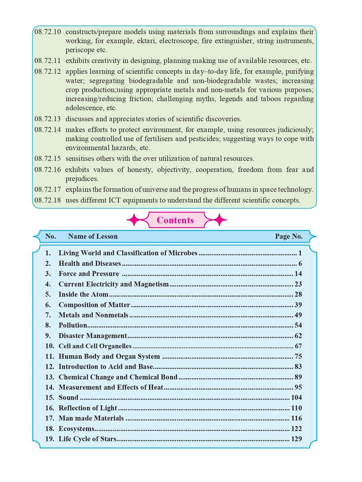 Maharashtra Board 8th Standard Science Book (PDF)