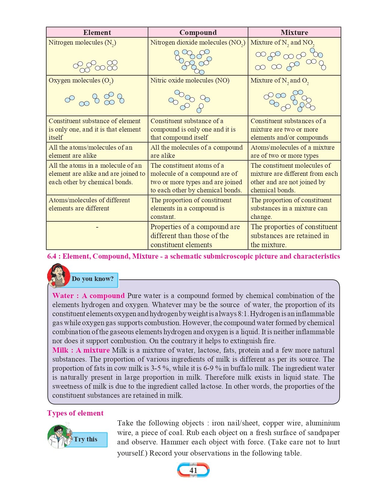 8th class science experiment book pdf maharashtra board