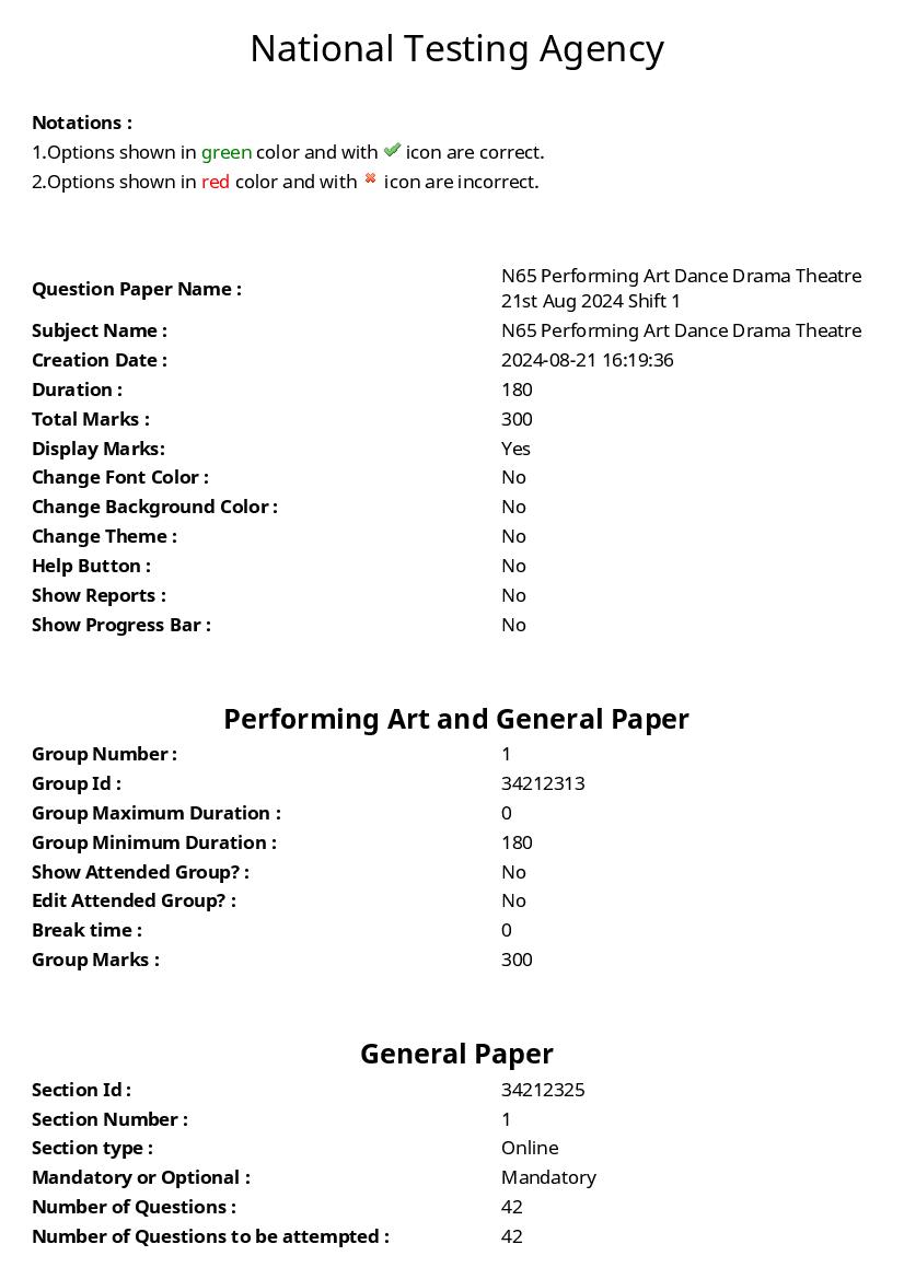 UGC NET 2024 Question Paper Performing Art Dance Drama Theatre - Page 1