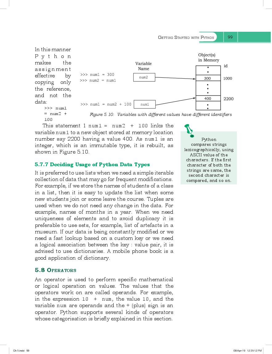 class 11 computer science chapter 5 introduction to problem solving