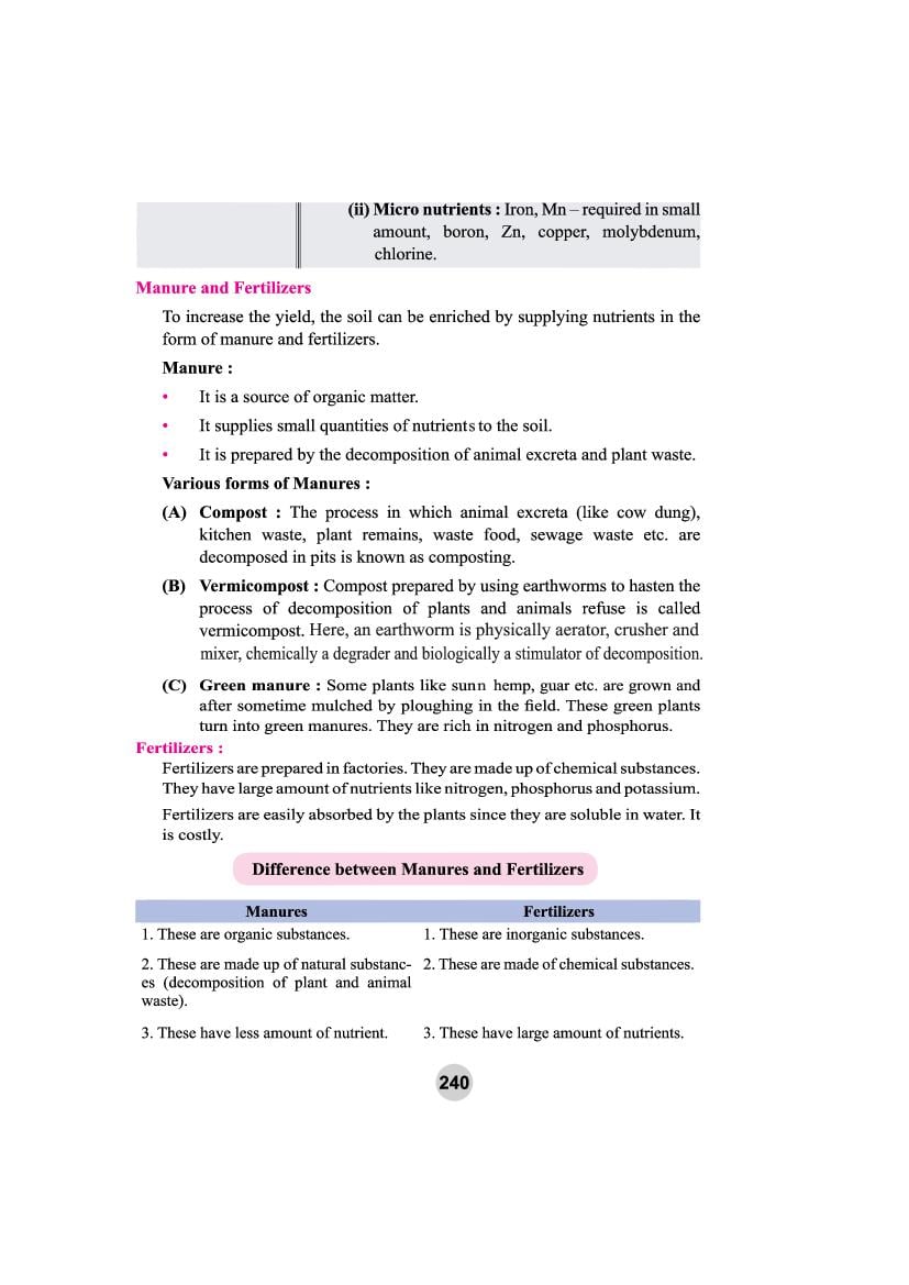 Class 20 Science Notes for Improvement in Food Resources