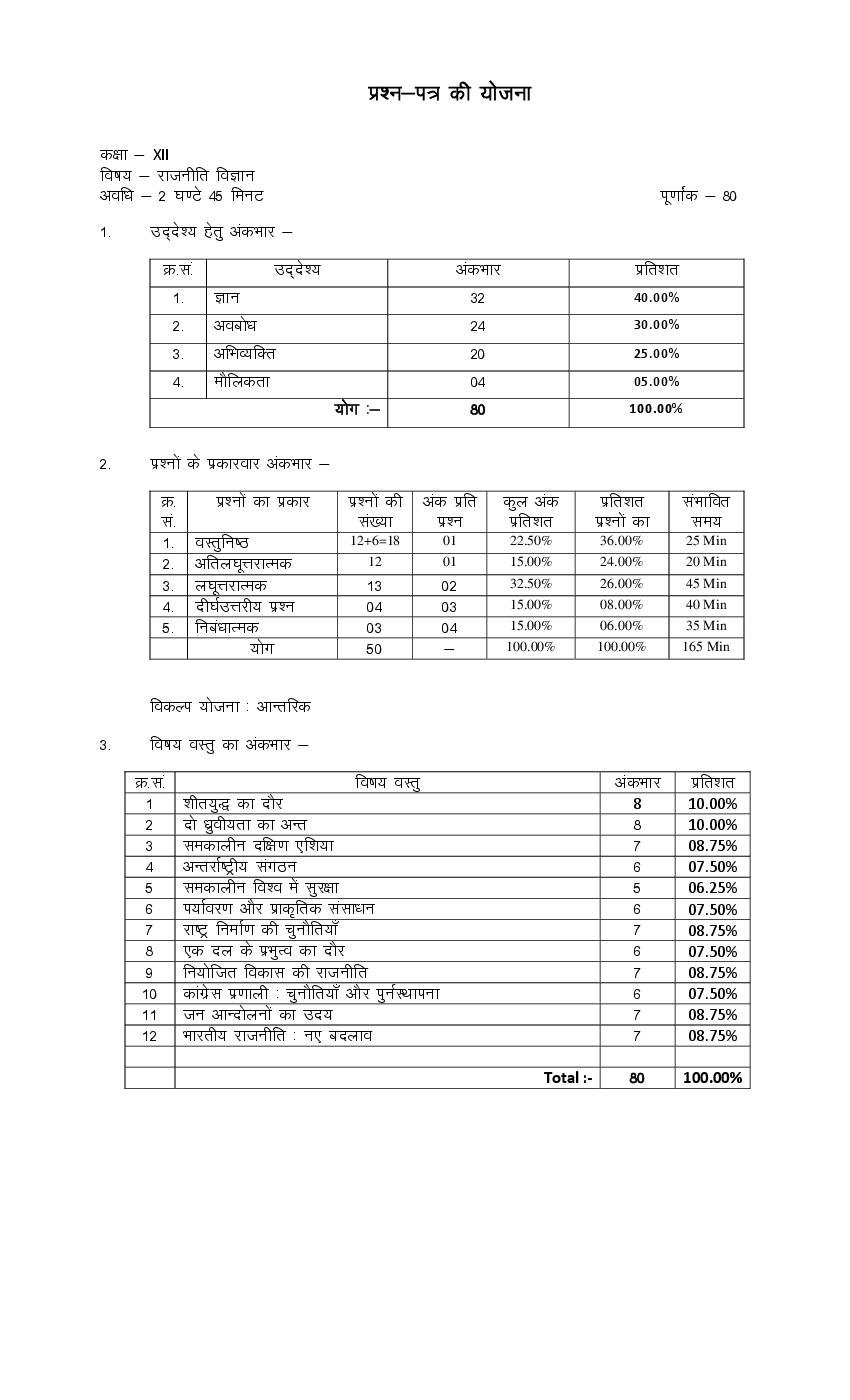 up-board-class-11-model-paper-2022-maths