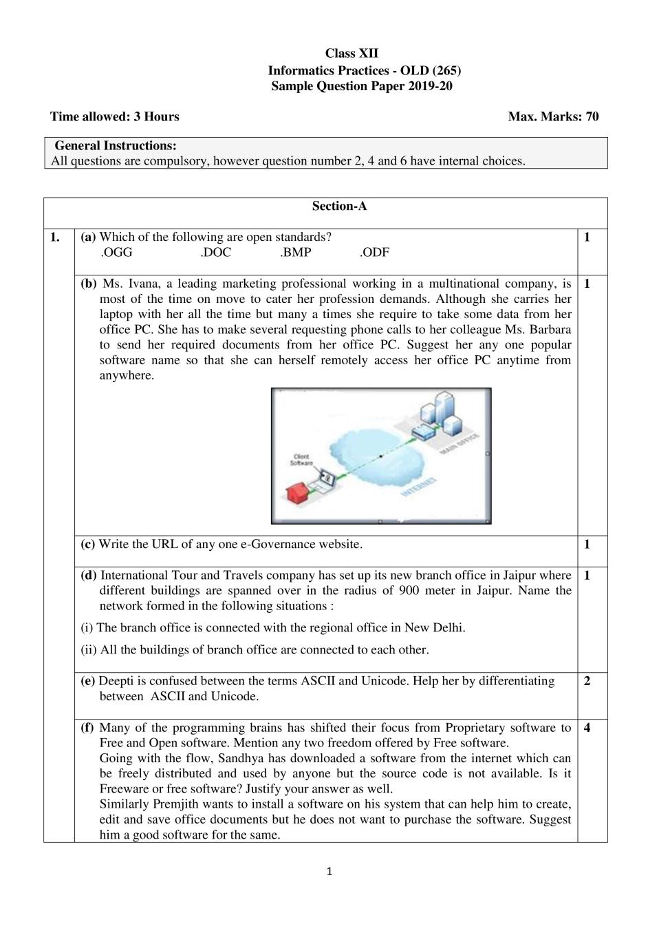 CBSE Class 12 Sample Paper 2020 for Informatics Practices Old - Page 1